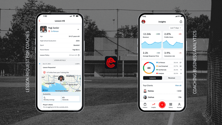Shows what a coach would see when receiving an in-person lesson request on the left, and an example of how a coach’s business analytics dashboard looks on the right.